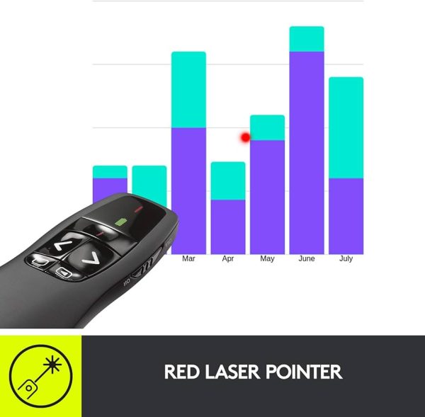 Logitech Wireless Presenter - Image 5
